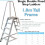 Loops 1m Heavy Duty Double Sided Fixed Step Ladders Safety Handrail & Wide Platform 2