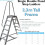 Loops 1.5m Heavy Duty Double Sided Fixed Step Ladders Safety Handrail & Wide Platform 2