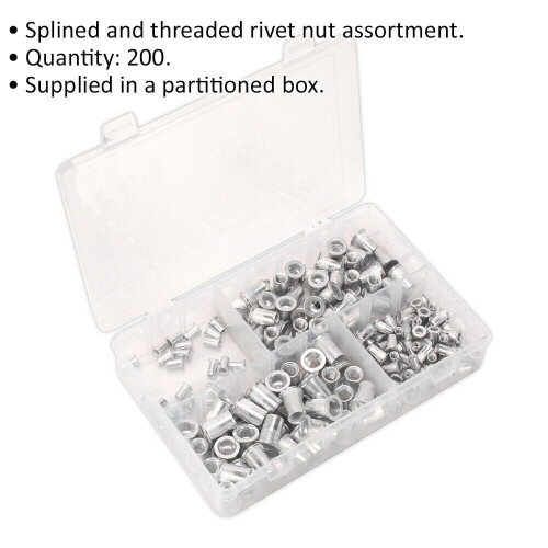 Loops 200 PACK Assorted Splined Threaded Insert Rivet Nuts - M4 to M8 Metric Bits 1