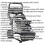 Loops Petrol Powered Pressure Washer - 6.5hp Engine - 220bar - Self Priming Pump 2