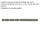 Loops 5.5 x 100mm Rotary Impact Drill Bit - Straight Shank - Masonry Material Drill 2