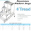 Loops 1m Tall Stable Steps Sturdy Aluminium Frame 500mm Wide 4 Tread Step Ladder 2