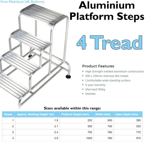 Loops 1m Tall Stable Steps Sturdy Aluminium Frame 500mm Wide 4 Tread Step Ladder 1