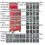 Loops 14 Drawer Topchest Mid Box & Rollcab Bundle - 1179 Piece Tool Kit - Red 2