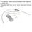 Loops Brake Bleeder Set with 100ml Composite Collection Bottle - Non-Return Valve 2
