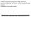 Loops 6.5 x 150mm Rotary Impact Drill Bit - Straight Shank - Masonry Material Drill 2
