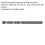 Loops 7 x 100mm Rotary Impact Drill Bit - Straight Shank - Masonry Material Drill 2
