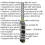 Loops Slimline Folding Inspection Light - 12 SMD + 1W SMD LED - Rechargeable 2
