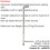 Loops Left Handed Ergonomic Handled Walking Stick - 12 Height Settings - Medium 2