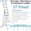 Loops PREMIUM 27 Tread Combination Ladder 3 Section Extension Step Frame & Stairwell 2