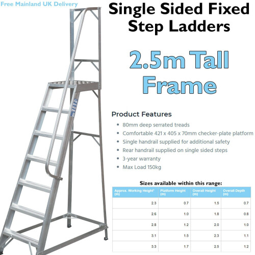 Loops 1.7m Heavy Duty Single Sided Fixed Step Ladders Handrail Platform Safety Barrier 1