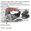 Loops 20V Cordless Jigsaw Kit - Variable Speed Control - Includes Battery & Charger 2