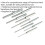 Loops 9 Pc Parallel Roll Pin Punch Set - Hardened & Tempered Steel Punches - Metric 2