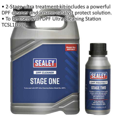 Loops DPF Ultra Cleaning Kit - 2 Stage Treatment - DPF Cleaner & Protection Solution 1