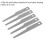 Loops 5 PACK - HSS Air Saw Blades - 32 TPI - Reciprocating Multi Material Cutters 2