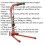 Loops 1 Tonne Low Profile Folding Engine Crane - Forged Hook - Rotating Pump Handle 2