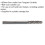 Loops 3 PACK - 3mm Micro Carbide Burr Ball Nose Cylinder Bits - Rotary Flash Removing 2