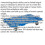 Loops Interlocking Plastic Dolly - 150kg Capacity - Built In Carry Handles - Non Slip 2