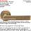 Loops Door Handle & Latch Pack Antique Brass Rectangular Lever Screwless Round Rose 2
