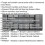 Loops All-in-One 4.9m Garage Storage System - Modular Units - Stainless Steel Worktop 2
