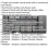 Loops All-in-One 4.9m Garage Storage System - Modular Units - Pressed Wood Worktop 2