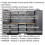 Loops Garage Storage System Unit - 3240 x 485 x 2000mm - 36mm Pressed Wood Worktop 2