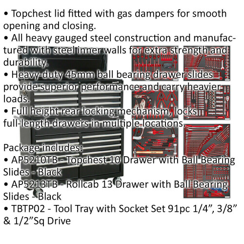 Loops PREMIUM 23 Drawer Topchest & Rollcab Bundle with 446 Piece Tool Kit - Black 1