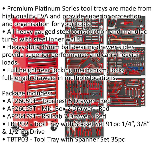 Loops 14 Drawer Topchest Mid Box & Rollcab Bundle with 446 Piece Tool Kit - Red 1