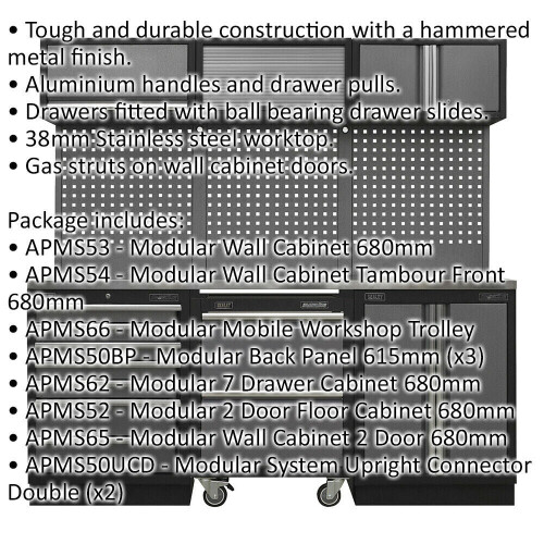 Loops Garage Storage System - 2040 x 460 x 2000mm - 38mm Stainless Steel Work Surface 1