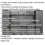 Loops Garage Storage System Unit - 3240 x 460 x 2000mm - 38mm Stainless Steel Worktop 2