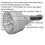 Loops External Deburring / Chamfer Tool - 3mm to 19mm Diameter - 1/4" Hex Shank 2