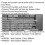 Loops Modular Garage Storage Unit - 4915 x 460 x 2000mm - 36mm Pressed Wood Worktop 2