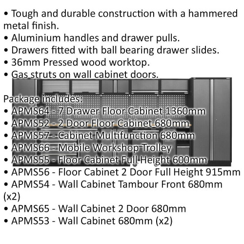 Loops Modular Garage Storage Unit - 4915 x 460 x 2000mm - 36mm Pressed Wood Worktop 1