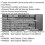 Loops Modular Garage Storage System - 4915 x 460 x 2000mm - Pressed Wood Worktop 2