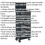 Loops Stacking 14 Drawer Topchest Mid Box & Rollcab Bundle - Heavy Duty - Black 2