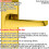 Loops Door Handle & Latch Pack Brass Victorian Straight Lever Square Backplate 2