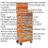 Loops Stacking 14 Drawer Topchest Mid Box & Rollcab Bundle - Heavy Duty - Orange 2