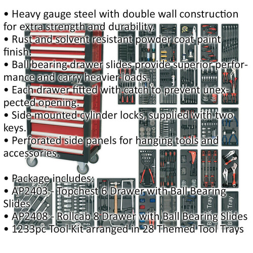 Loops PREMIUM 14 Drawer Topchest & Rollcab Bundle - 1233 Piece Tool Kit - Heavy Duty 1