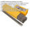 Loops 5kg PACK - Hardfacing Welding Electrodes - 2.5 x 300mm - 90A Current Arc Rods 2