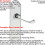 Loops Door Handle & Latch Pack Chrome Victorian Scroll Lever Backplate 205 x 49mm 2
