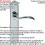 Loops Door Handle & Latch Pack Chrome Victorian Scroll Lever on Backplate 245 x 45mm 2