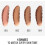 Rimmel Rimmel London Natural Bronzer, 001 Sunlight 5