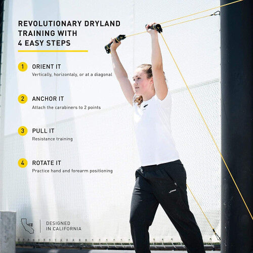 FINIS FINIS Slide Dryland Trainer 2