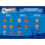 Chuckit! CHUCKIT Ultra Squeaker (2 Pack), Small 8