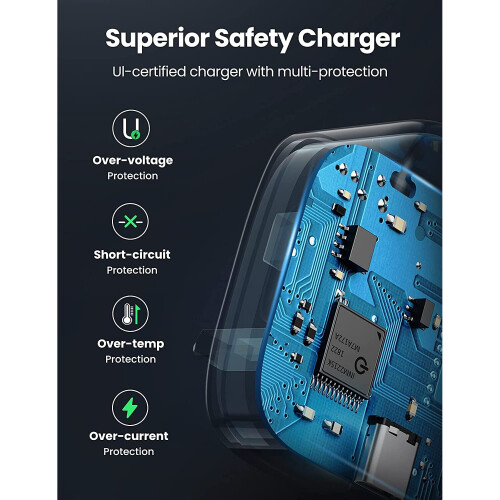USB-C Fast Charging PD Charger Cable Plug for iPhone 12 11 Pro XR 2