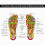 EMS Foot Massager Pad κυκλοφορία του αίματος Μυϊκή ανακούφιση του πόνου Set 3