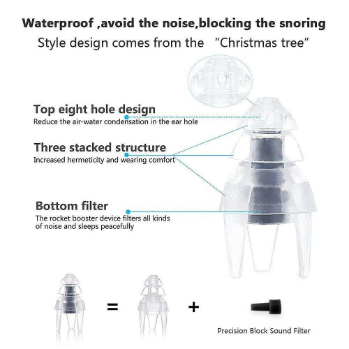 Sleeping Earplugs,Liquid Silicone Rubber 2 Pairs Different Sizes 1