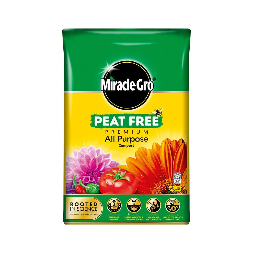 Miracle Gro Peat Free All Purpose Compost 40L (119766)