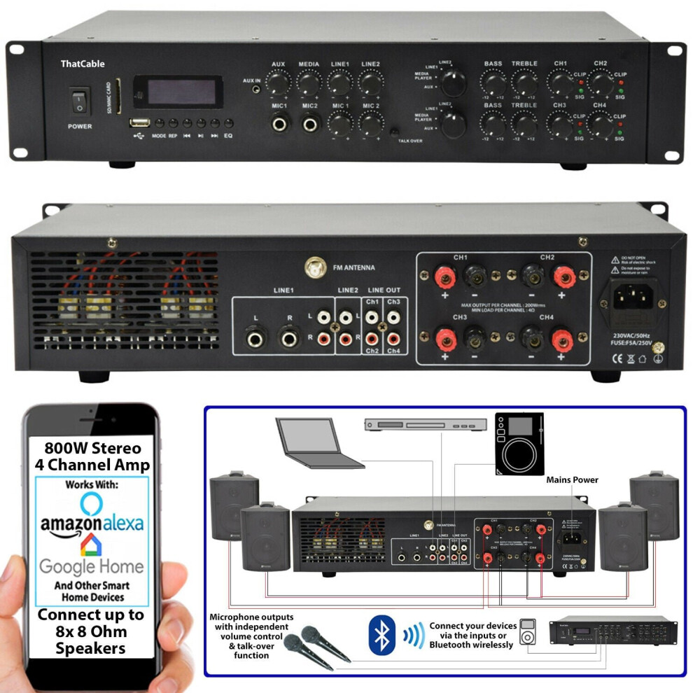 800W Stereo Bluetooth Amplifier | 4x 200W Channel Multi Zone HiFi Matrix Mixer