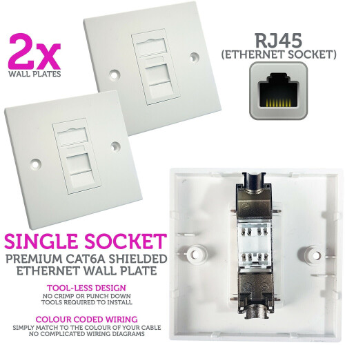 Loops 2x Single CAT6a Shielded Wall Plate Tool less RJ45 Ethernet Data Socket Outlet